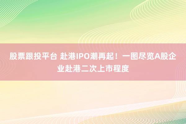 股票跟投平台 赴港IPO潮再起！一图尽览A股企业赴港二次上市程度